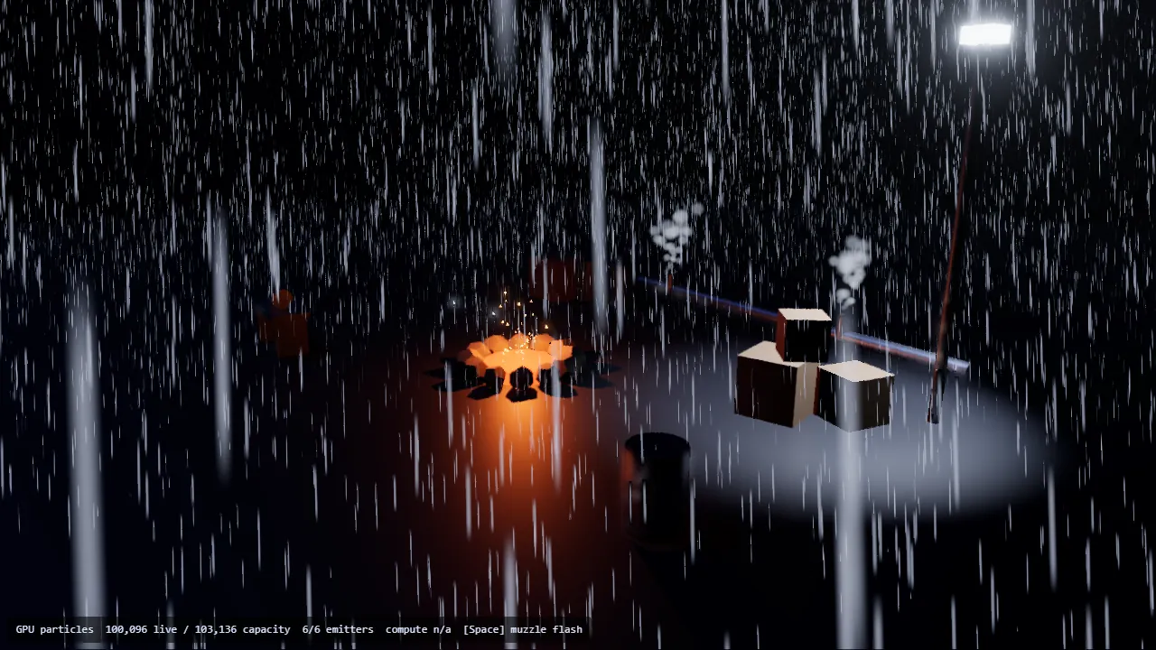 Embers and steam in a heavy rain volume at night